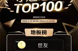 榜單揭曉！世友地板奪得紅星美凱龍FUN肆嗨購節(jié)奪魁總榜地板類冠軍！